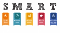 Los objetivos SMART como herramienta esencial de marketing